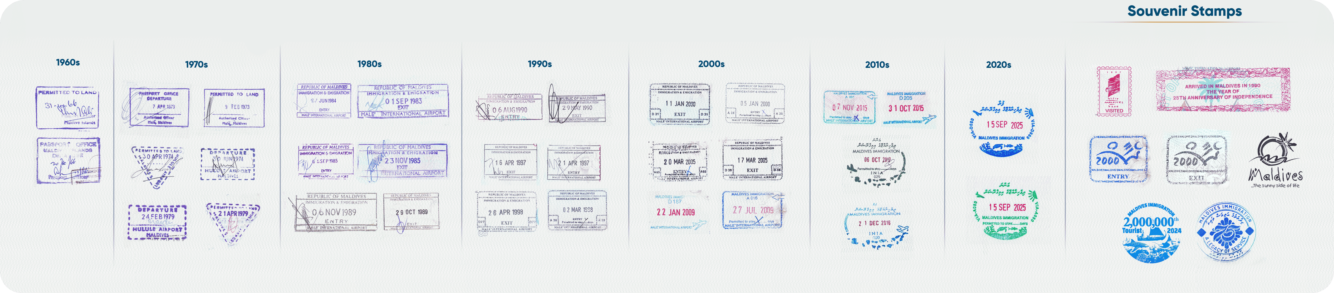 Airport immigration stamp designs and souvenir stamps over the years